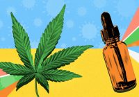 cbd nauda